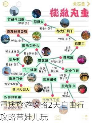 重庆旅游攻略2天自由行攻略带娃儿玩