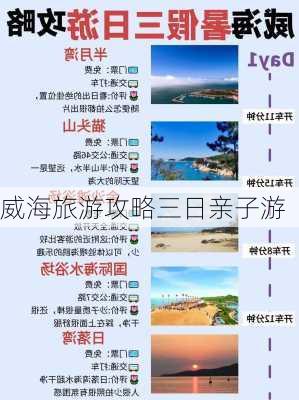 威海旅游攻略三日亲子游