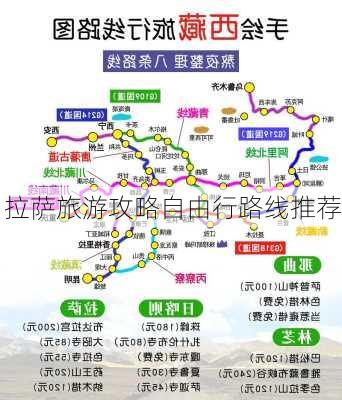 拉萨旅游攻略自由行路线推荐