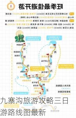 九寨沟旅游攻略三日游路线图最新