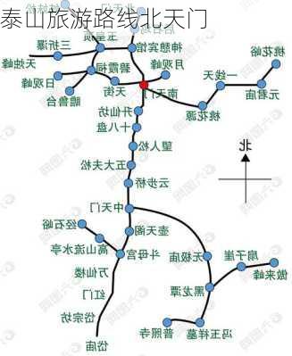 泰山旅游路线北天门