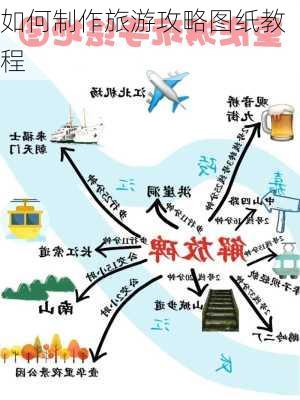 如何制作旅游攻略图纸教程