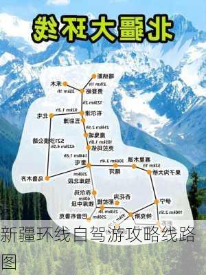 新疆环线自驾游攻略线路图