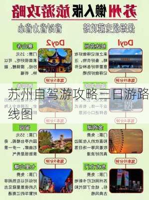 苏州自驾游攻略三日游路线图