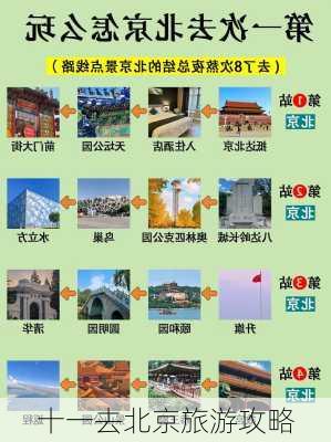 十一去北京旅游攻略