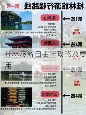 桂林旅游自由行攻略及费用