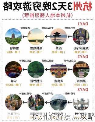 杭州旅游景点攻略