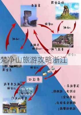 梵净山旅游攻略浙江