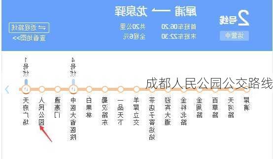 成都人民公园公交路线