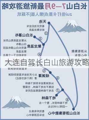 大连自驾长白山旅游攻略