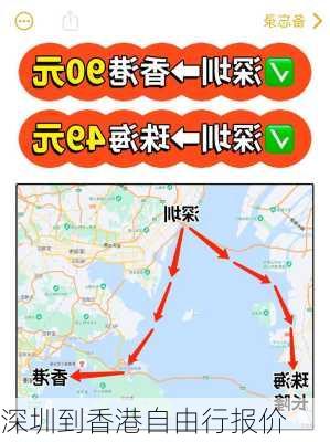 深圳到香港自由行报价