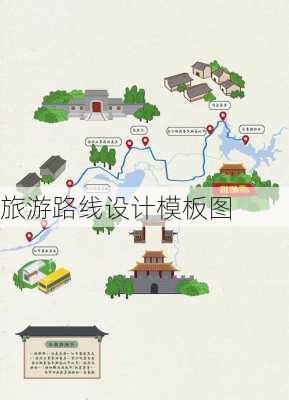 旅游路线设计模板图