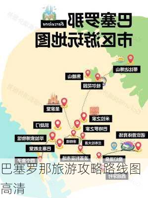 巴塞罗那旅游攻略路线图高清