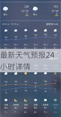 最新天气预报24小时详情