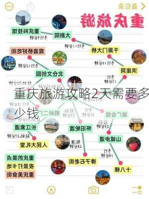 重庆旅游攻略2天需要多少钱