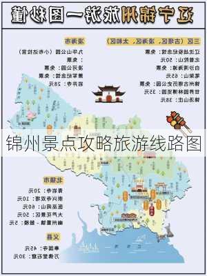 锦州景点攻略旅游线路图