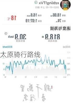 太原骑行路线