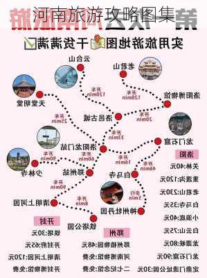 河南旅游攻略图集