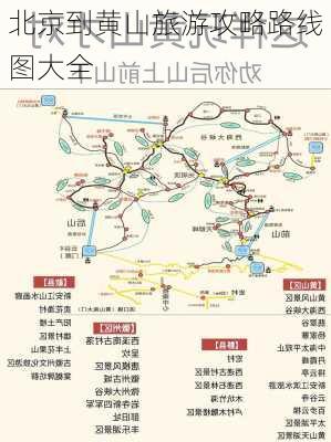 北京到黄山旅游攻略路线图大全