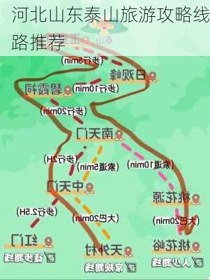 河北山东泰山旅游攻略线路推荐