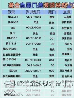 桂林旅游路线规划设计方案公示