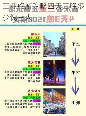 三亚旅游攻略四天三晚多少钱三人