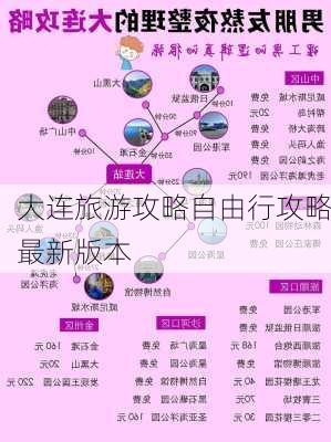 大连旅游攻略自由行攻略最新版本