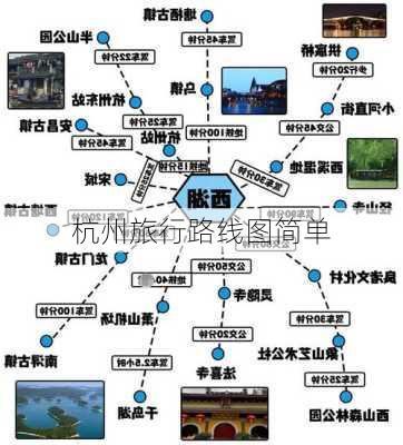 杭州旅行路线图简单