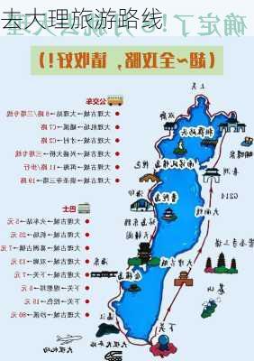 去大理旅游路线