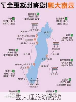 去大理旅游路线