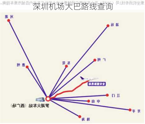 深圳机场大巴路线查询