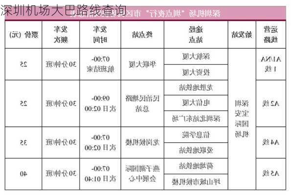 深圳机场大巴路线查询