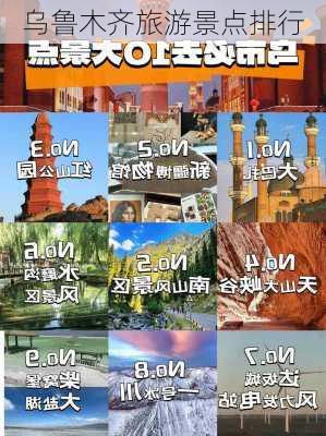 乌鲁木齐旅游景点排行