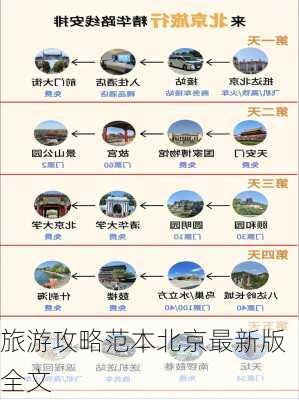 旅游攻略范本北京最新版全文