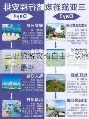 三亚旅游攻略自由行攻略知乎最新