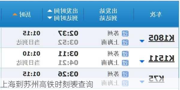 上海到苏州高铁时刻表查询