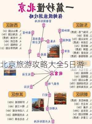 北京旅游攻略大全5日游