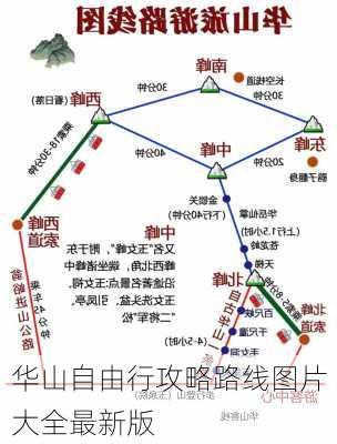 华山自由行攻略路线图片大全最新版