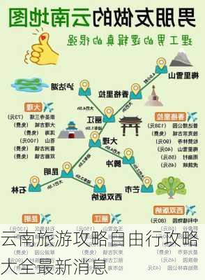 云南旅游攻略自由行攻略大全最新消息