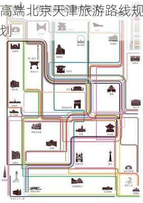 高端北京天津旅游路线规划
