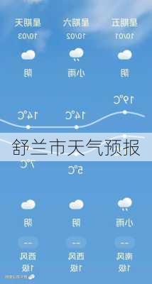 舒兰市天气预报