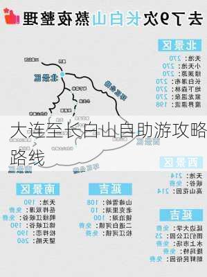 大连至长白山自助游攻略路线