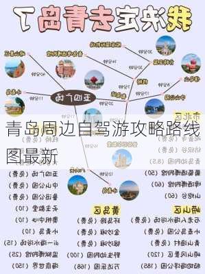 青岛周边自驾游攻略路线图最新