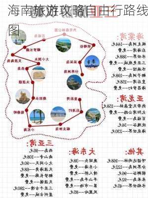 海南旅游攻略自由行路线图