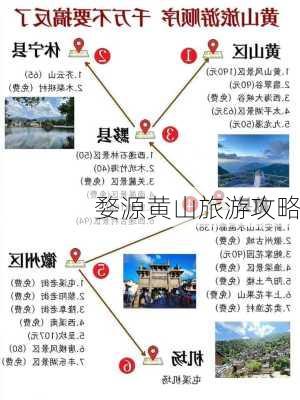 婺源黄山旅游攻略