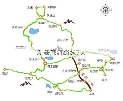 新疆旅游路线7天