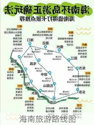 海南旅游路线图