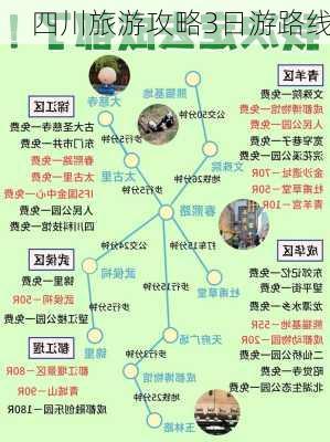 四川旅游攻略3日游路线