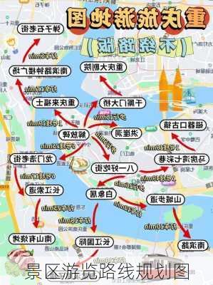 景区游览路线规划图