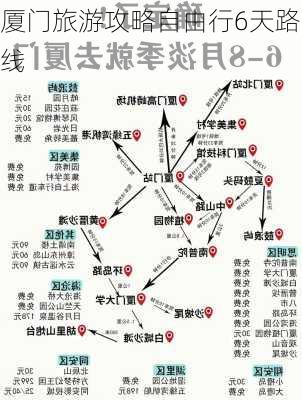 厦门旅游攻略自由行6天路线